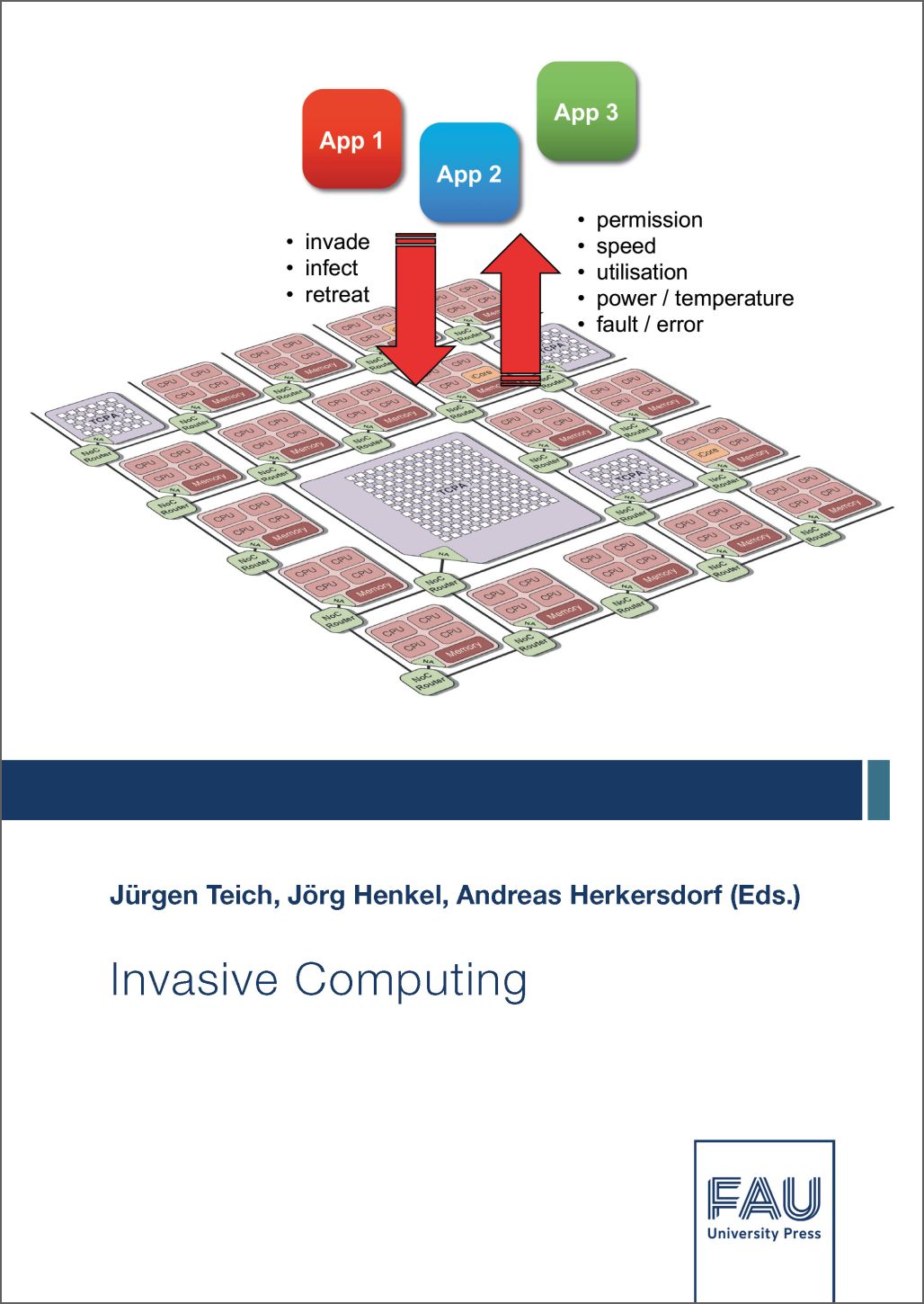 Cover des Buches Invasive Computing